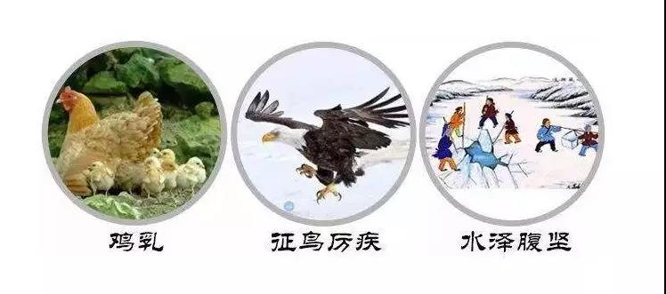 节气养生|大寒将至，最后一个带“寒”字的节气到了...(图2)