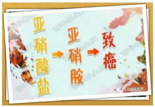 吃腌菜容易得肿瘤，满足这一条件，食用腌菜很安全(图1)