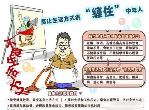 哪些人不易患肿瘤?符合这6个特点的人,可能对肿瘤“免疫”(图1)