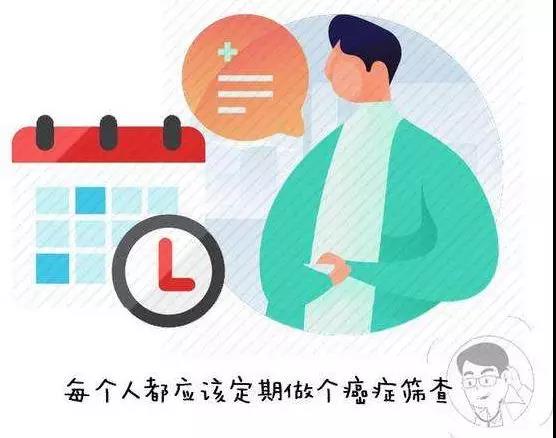 年龄越大越容易患癌?关键是这三个因素在“作怪”...(图2)