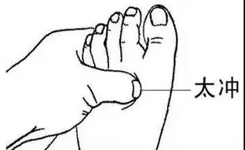 提醒 | 肝怕堵、心怕累、肾怕....看看你的五脏有多累(图2)