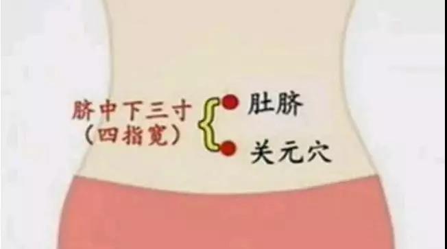 生发阳气，坚持7个“一”，现在正是时候！(图2)