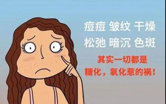 【科普】糖会让人上瘾，变丑易衰老，还能致肿瘤，比抽烟..(图2)