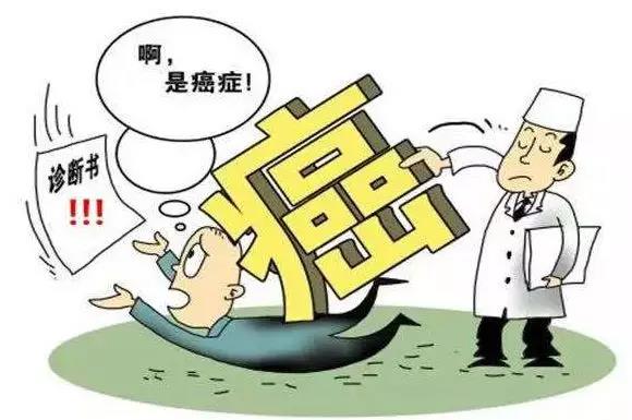 【揭秘】年年体检,可为什么一查出就是肿瘤晚期?(图2)