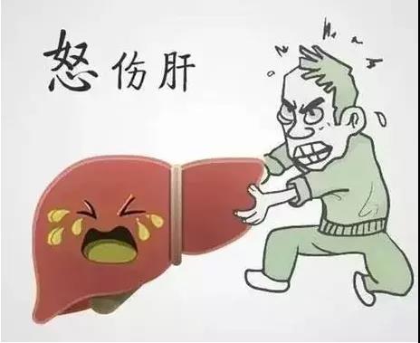 肝病不痛不痒，从这3个地方分辨肝脏的好坏，早发现早...(图3)