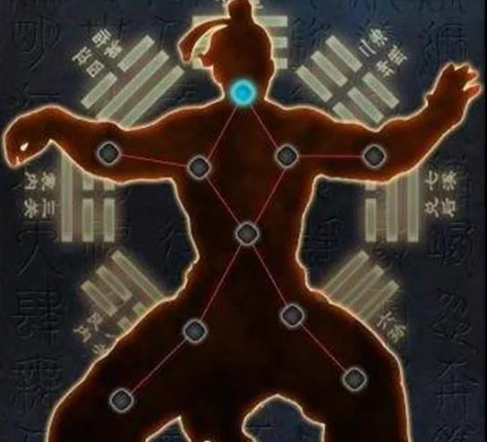 通则不痛，痛则不通!这6个现象说明你的“经络”堵了(图2)