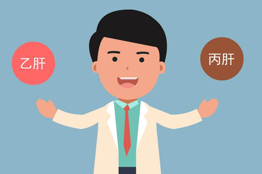 传染这种病毒，让患癌几率高常人150倍，该如何预防?(图2)