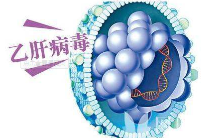 传染这种病毒，让患癌几率高常人150倍，该如何预防?(图3)