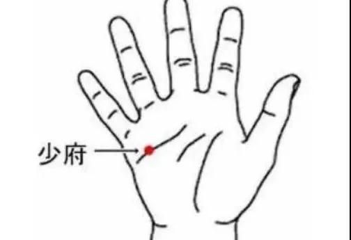 “青筋爆，大病到”这些部位出现青筋，千万不要忽视!(图8)