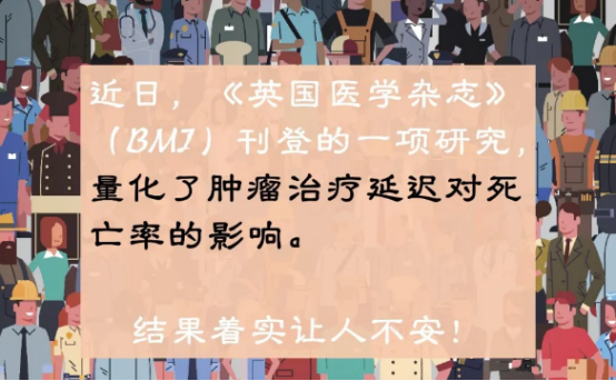 疫情期间癌症治疗拖不得!治疗延迟1个月，最高增28%死亡风险(图2)