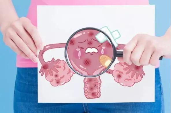 子宫内膜增厚，癌变风险有多高?(图2)