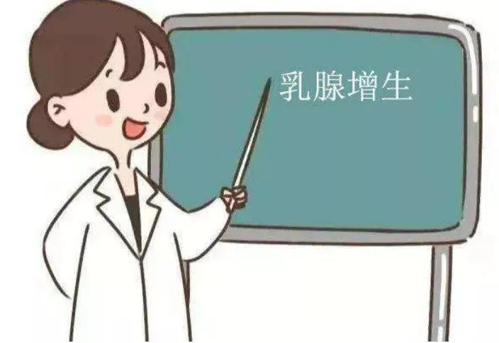 乳腺增生会癌变吗?每个女性都要了解(图2)