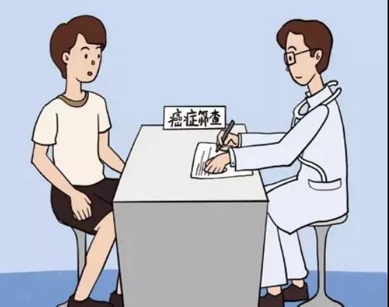 癌症真相：癌前病变距离癌症有多远?这7种病症要抓紧治疗(图2)