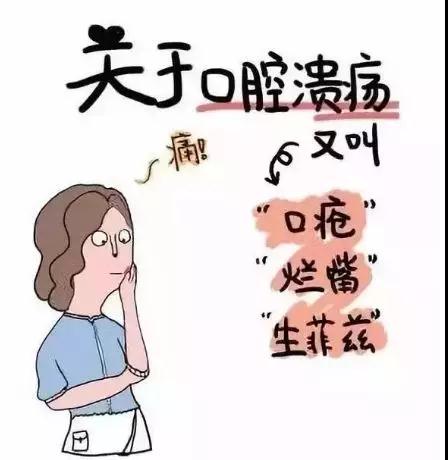 得了口腔溃疡怎么办? 这些小妙招让你不用愁!(图2)