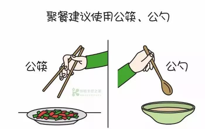 【提醒】从炎症到肿瘤，转瞬就能发生!这7种炎症格外凶险!(图2)