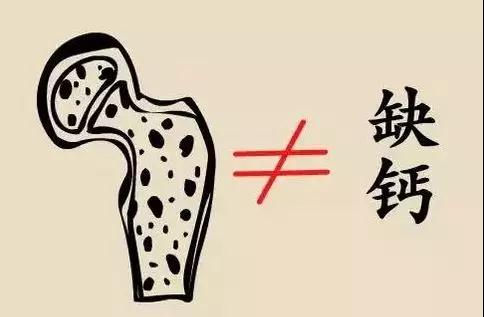 防治骨质疏松 这些误区别再信了!(图3)