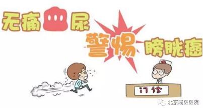 避免成为肿瘤候选人，你必须了解的“恶前病变”(图2)