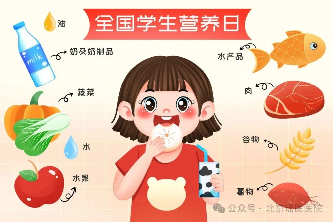 摄图网_403757062_全国学生营养日每日膳食插画(企业商用).jpg