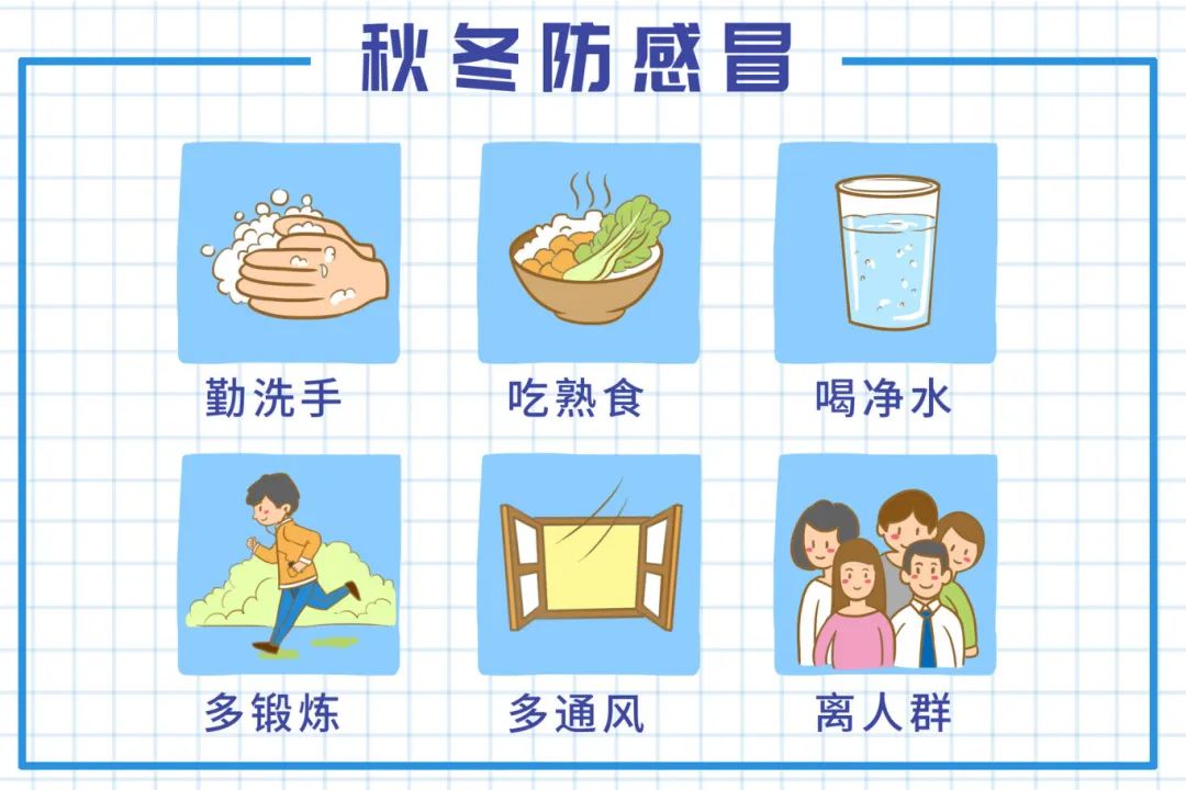 摄图网_401808335_秋冬预防感冒医疗健康插图(企业商用).jpg